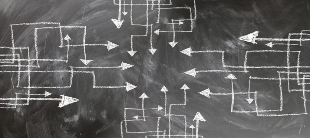 iso9001 requirements